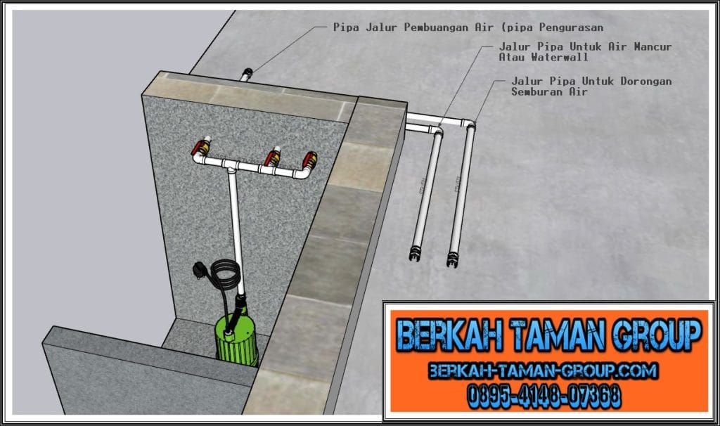sistem pemipaan untuk pengurasan kolam koi paling efektip
